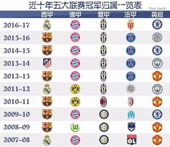 力于公益和 力于公益和