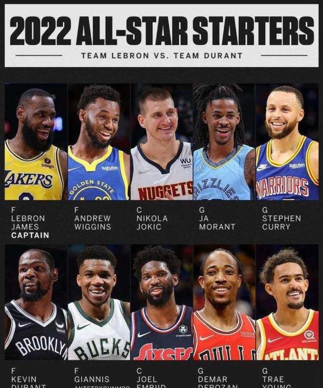 球奖得主 球奖得主