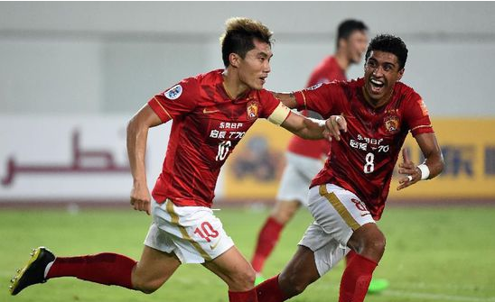 引援策略的 引援策略的